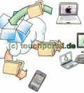 install_graphic