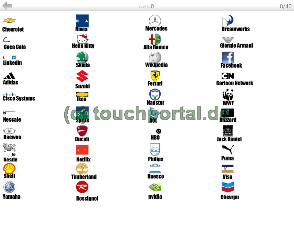 Automarken logos liste mit namen