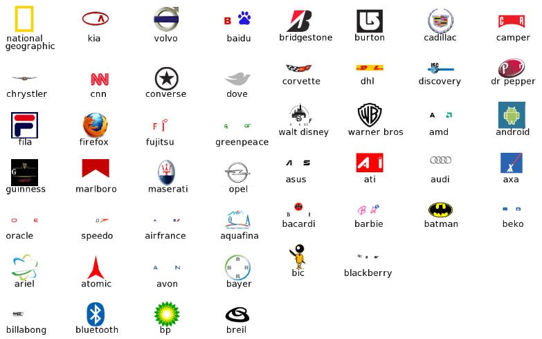 Automarken logos liste mit namen