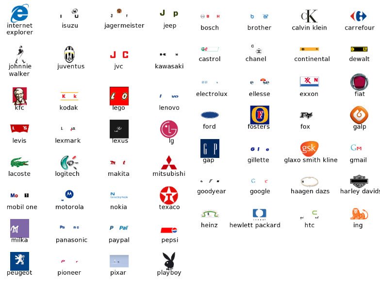 Automarke liste mit logo tier