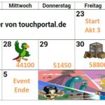 Simpsons Springfield Zeitreise Akt Piraten: Augenklappen, Preise, Tipps, Kalender