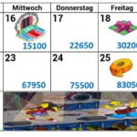 Simpsons Springfield Homerpalooza Akt 2 Preise, Tipps, Sonnenbrillen, Kalender