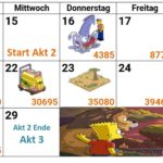Simpsons Springfield Moes Arche Akt 2 Kalender, Preise, Tipps, Tierspuren