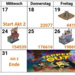 Simpsons Springfield Treehouse of Horror 2018 Akt 2 Preise, Tipps, Felle