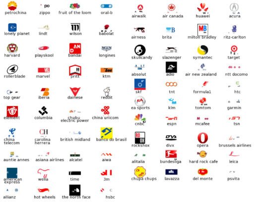 Logos Quiz Level 6, 7, 8, 9, 10 Lösungen für Android und iOS – Game