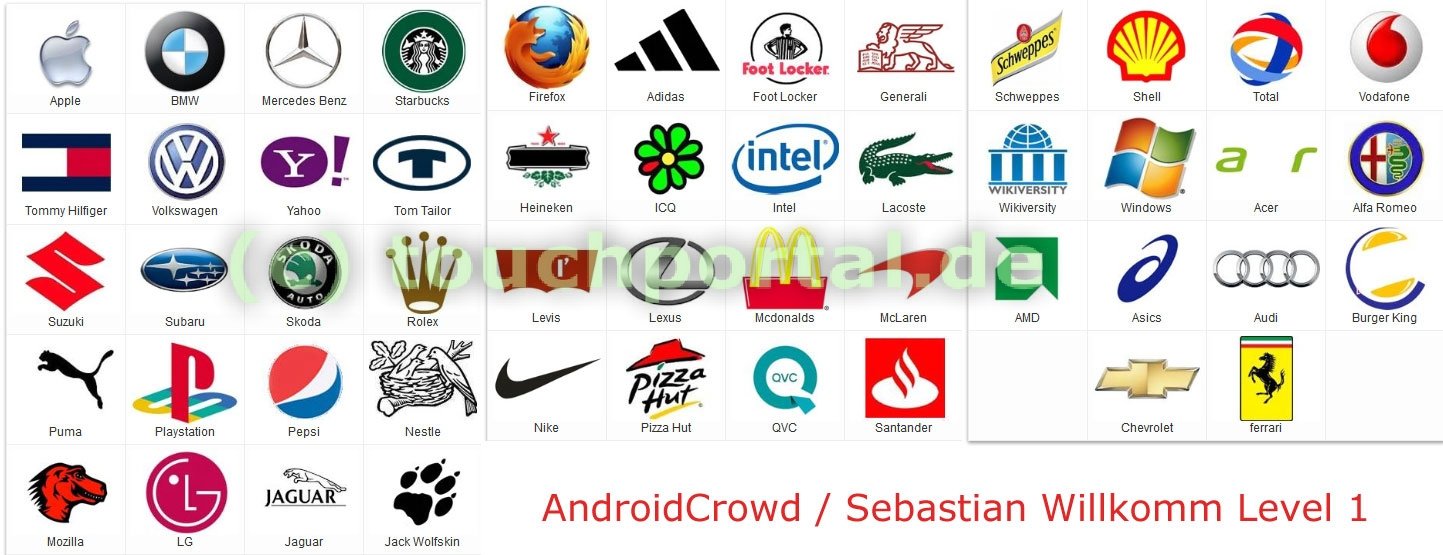 Logo Quiz Losung App Fur Android Iphone Und Ipad Von Sebastian Willkomm Symblcrowd Touchportal