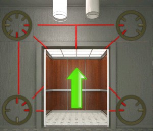 100 Doors Runaway Level 3 Lösung