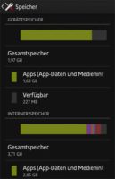 Speicher in Android 4 verwalten