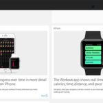 Apple Keynote 2014: iPhone 6, Watch und Apple Pay vorgestellt