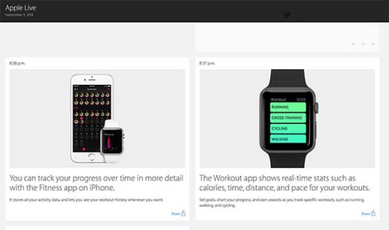 Apple Keynote 2014: iPhone 6, Watch und Apple Pay vorgestellt
