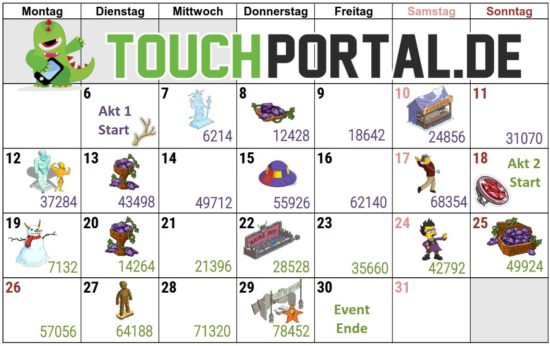 Simpsons Springfield Winter 2016 Akt 2 Broschen, Preise, Tipps