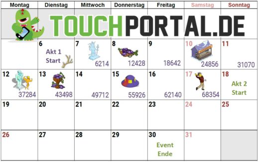 Simpsons Springfield Winter 2016 Akt 1 Geweihe, Preise, Tipps