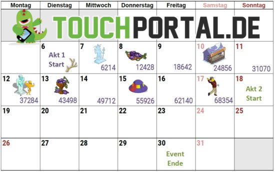 Simpsons Springfield Winter 2016 Akt 1 Geweihe, Preise, Tipps