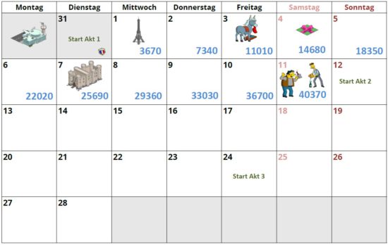 Simpsons Springfield Reiseziel Springfield Akt 1 Preise, Tipps, Kalender