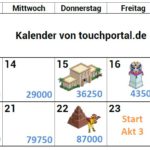Simpsons Springfield Zeitreise Akt 2 Papyrus, Preise, Tipps, Kalender