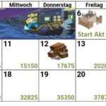 Simpsons Springfield Krumme Dinger Akt 2 Preise, Tipps, Juwelen