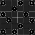 Simpsons Springfield: Relikte bei alte Ruinen schneller finden